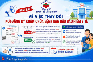 [THÔNG BÁO] VỀ VIỆC THAY ĐỔI NƠI ĐĂNG KÝ KHÁM CHỮA BỆNH BAN ĐẦU BẢO HIỂM Y TẾ