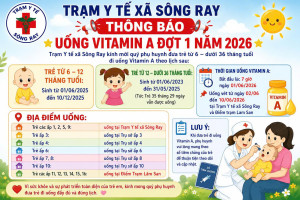 [THÔNG BÁO] LỊCH UỐNG VITAMIN A ĐỢT 1 NĂM 2026 CHO TRẺ TỪ 6 ĐẾN DƯỚI 36 THÁNG TUỔI