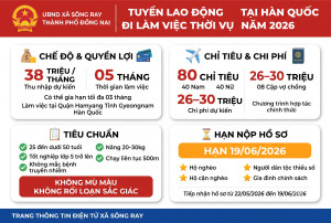 TUYỂN LAO ĐỘNG  ĐI LÀM VIỆC THỜI VỤ  TẠI HÀN QUỐC  NĂM 2026