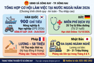 THÔNG BÁO TUYỂN CHỌN NGƯỜI LAO ĐỘNG ĐI LÀM VIỆC TẠI HÀN QUỐC, NHẬT BẢN, ĐỨC VÀ PHÁP NĂM 2026