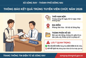 THÔNG BÁO KẾT QUẢ TUYỂN DỤNG VIÊN CHỨC TRUNG TÂM DỊCH VỤ...