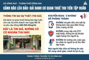 CẢNH BÁO ĐỐI VỚI HỘ KINH DOANH VỀ VIỆC YÊU CẦU MỖI HỘ ĐÓNG 480.000 ĐỒNG