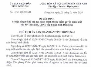 Bộ Thủ tục thuộc thẩm quyền giải quyết của Sở Tài chính, UBND cấp huyện tỉnh Đồng Nai năm 2020