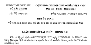 Quyết định Ban hành quy chế chi tiêu nội bộ Sở Tài chính