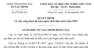 Quyết định công khai dự toán NSNN năm 2019 Sở Tài chính