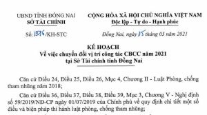Kế hoạch chuyển đổi vị trí công tác Sở Tài chính năm 2021