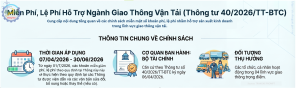 Triển khai Thông tư số 40/2026/TT-BTC quy định về miễn một số khoản phí, lệ phí nhằm hỗ trợ sản xuất, kinh doanh trong lĩnh vực giao thông vận tải