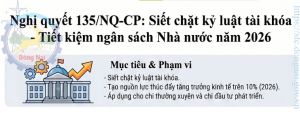 Tình hình thực hiện Nghị quyết số 135/NQ-CP về thực hiện tiết kiệm chi ngân sách nhà nước năm 2026.