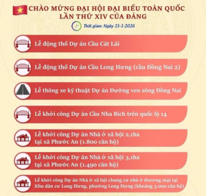 ĐỒNG NAI BỨT PHÁ – VỮNG BƯỚC TƯƠNG LAI