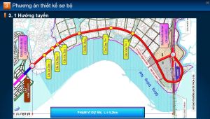 ​Tỉnh Đồng Nai mời gọi Nhà đầu tư Dự án: Đường Hương lộ 2 nối dài đến cao tốc thành phố Hồ Chí Minh - Long Thành - Dầu Giây.