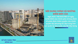Nghị định 140/2025/NĐ‑CP ngày 12/06/2025 của Chính phủ về Quy định về phân định thẩm quyền của chính quyền địa phương 02 cấp trong lĩnh vực quản lý nhà nước của Bộ Xây dựng