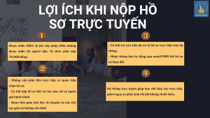 TUYÊN TRUYỀN, HƯỚNG DẪN NỘP HỒ SƠ TTHC TRỰC TUYẾN (CÓ VIDEO HƯỚNG DẪN)