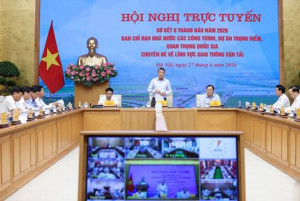 Thủ tướng Chính phủ chủ trì Phiên họp thứ 25 Ban Chỉ đạo Nhà nước về các công trình, dự án quan trọng quốc gia, trọng điểm ngành giao thông vận tải