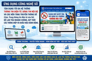 SỞ XÂY DỰNG THÀNH PHỐ ĐỒNG NAI: QUYẾT TÂM HƯỞNG ỨNG THÁNG HÀNH ĐỘNG PHÒNG, CHỐNG MA TÚY NĂM 2026