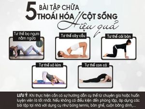 Bệnh thoái hóa cột sống và các phương pháp chữa trị