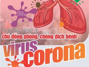 Đường dây nóng Bộ Y Tế thông tin về dịch bệnh Virus Corona: 19003228 và 10 câu hỏi đáp để chủ động phòng chống dịch bệnh