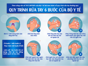 Giữ bàn tay sạch để phòng ngừa dịch bệnh