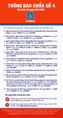 Thông báo khẩn tìm người đến các địa điểm có liên quan ca nghi nhiễm COVID-19 tại TP.Long Khánh và H.Vĩnh Cửu