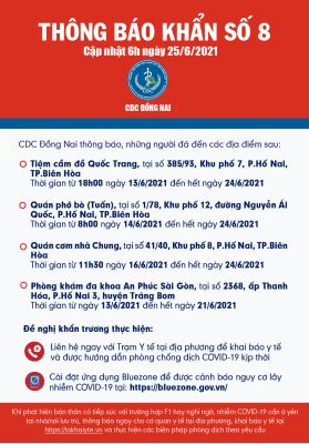Thông báo khẩn tìm người đến các địa điểm có liên quan ca mắc COVID-19 tại Hải Phòng và Bình Thuận
