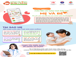 Tập huấn phần mềm Xây dựng thực đơn cân bằng dinh dưỡng dành cho bà mẹ và trẻ em