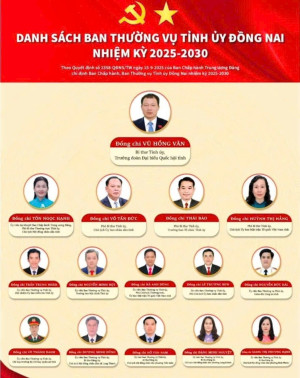 DANH SÁCH BAN THƯỜNG VỤ TỈNH ỦY ĐỒNG NAI, NHIỆM KỲ 2025 - 2030 GỒM 15 ĐỒNG CHÍ