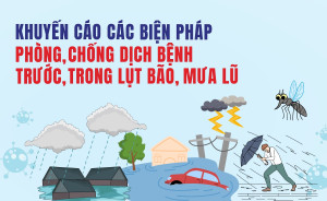 Khuyến cáo phòng chống một số bệnh thường gặp trong mùa bão lũ