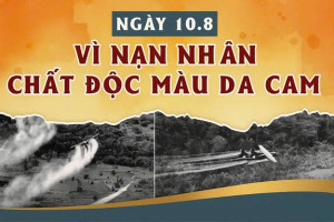 ĐỀ CƯƠNG TUYÊN TRUYỀN 65 năm Thảm họa da cam ở Việt Nam...