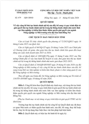 UBND tỉnh Ban hành QĐ 679