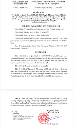 Ủy ban nhân dân tỉnh Đồng Nai ban hành Quyết định số...