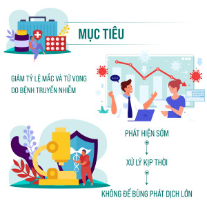 Phòng chống dịch bệnh
