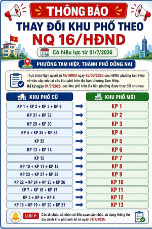 UBND phường Tam Hiệp đã xây dựng đề án từ 35 khu phố giảm còn 13 khu phố