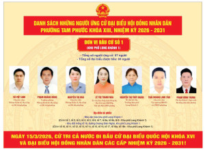 UBBC phường Tam Phước xin trân trọng giới thiệu Danh sách những người ứng cử Đại biểu HĐND phường Tam Phước Khóa XIII, nhiệm kỳ 2026-2031