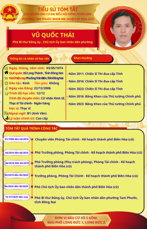 CHÂN DUNG NHỮNG NGƯỜI ỨNG CỬ ĐẠI BIỂU HĐND PHƯỜNG TAM PHƯỚC NHIỆM KỲ 2026-2031