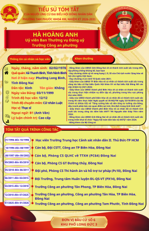 CHÂN DUNG NHỮNG NGƯỜI ỨNG CỬ ĐẠI BIỂU HĐND PHƯỜNG TAM PHƯỚC NHIỆM KỲ 2026-2031