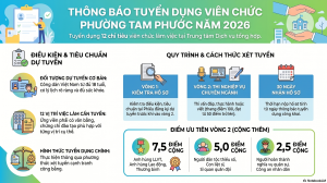 tuyển dụng