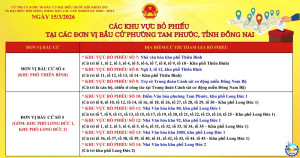 Thông báo địa điểm bỏ phiếu