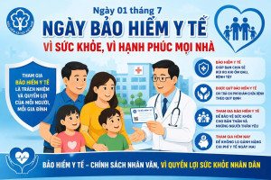 BẢO HIỂM Y TẾ – ĐIỂM TỰA SỨC KHỎE, TRỤ CỘT AN SINH XÃ HỘI