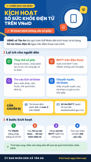 CHIẾN DỊCH 100 NGÀY – KÍCH HOẠT SỔ SỨC KHỎE ĐIỆN TỬ TRÊN VNeID