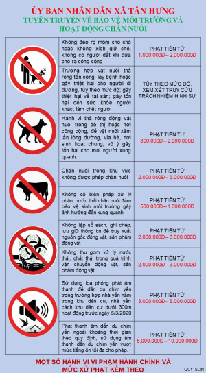 Tuyên truyền về bảo vệ môi trường và hoạt động chăn nuôi