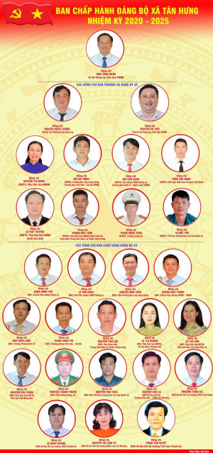 BAN CHẤP HÀNH ĐẢNG BỘ XÃ TÂN HƯNG