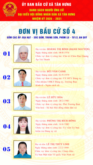 đơn vị bầu cử số 4 gồm các ấp Địa Hạt – Sóc Dầm, Trung Sơn, Phùm Lu – Tư Ly, An Quý.