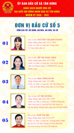 đơn vị bầu cử số 5 gồm các ấp Bù Dinh, An Hòa, An Sơn, Xa Cô.