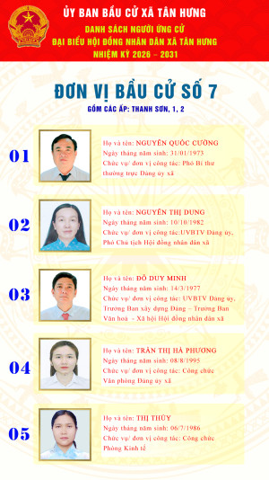 đơn vị bầu cử số 7 gồm các ấp Thanh Sơn, 1, 2