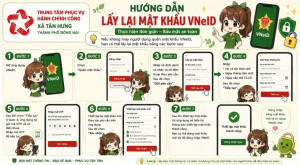HƯỚNG DẪN LẤY LẠI MẬT KHẨU VNeID