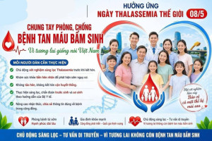 Hưởng ứng Ngày Thalassemia thế giới (8-5):