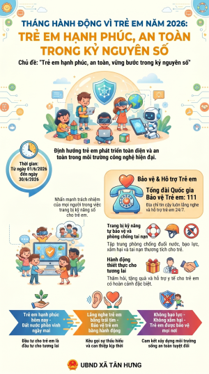 HƯỞNG ỨNG "THÁNG HÀNH ĐỘNG VÌ TRẺ EM" NĂM 2026 TẠI XÃ TÂN HƯNG!