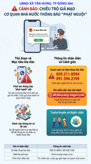 Cảnh báo về tình trạng các đối tượng xấu sử dụng số điện thoại lạ để gửi tin nhắn giả danh cơ quan nhà nước
