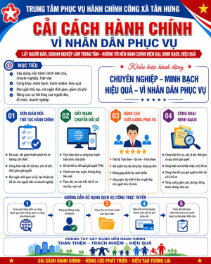 CẢI CÁCH HÀNH CHÍNH VÌ NHÂN DÂN PHỤC VỤ TẠI XÃ TÂN HƯNG