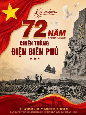 KỶ NIỆM 72 NĂM CHIẾN THẮNG ĐIỆN BIÊN PHỦ 07/5/1954-07/5/2026