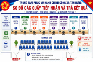 Sơ đồ quầy tiếp nhận 1,2mx0,8m